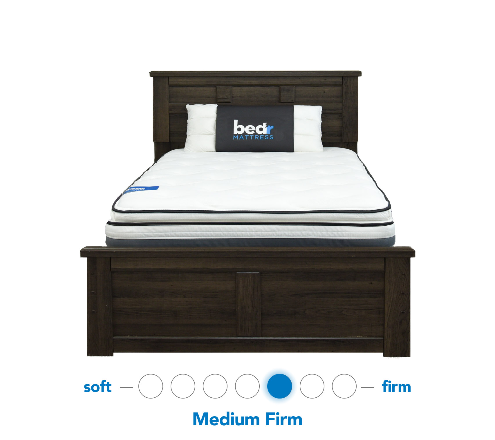 To A Mattress See Our Valdosta Ga Bed R View Larger Image